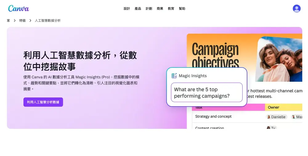 2026 Canva AI全攻略:Magic Studio功能、指令與實戰應用! 9 %E6%88%AA%E5%9C%96 2026 04 21 %E4%B8%8B%E5%8D%886.31.21