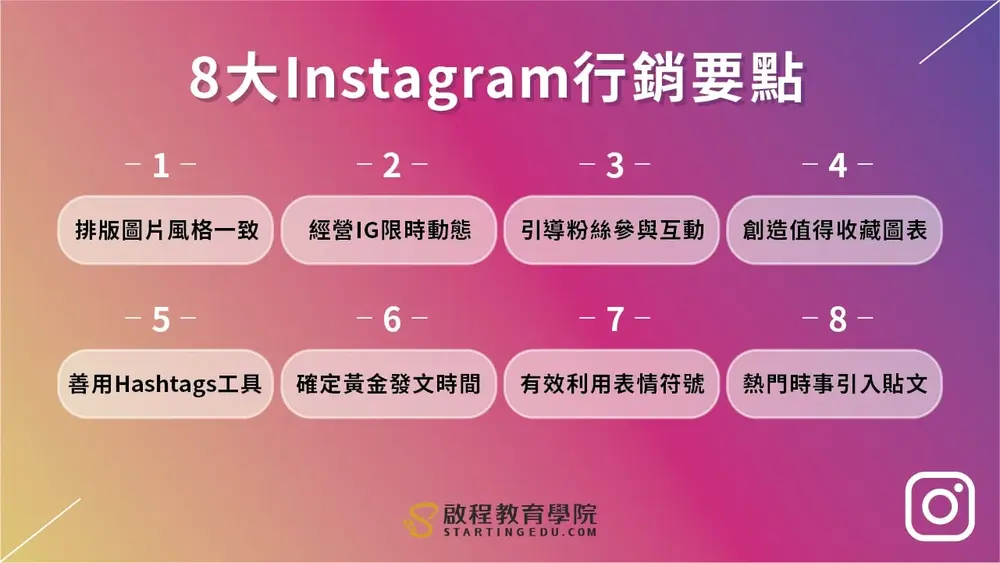 2026最新IG行銷8大密技一次看！從「漲粉」轉向「變現」的終極攻略 instagram-marketing 8大IG行銷要點