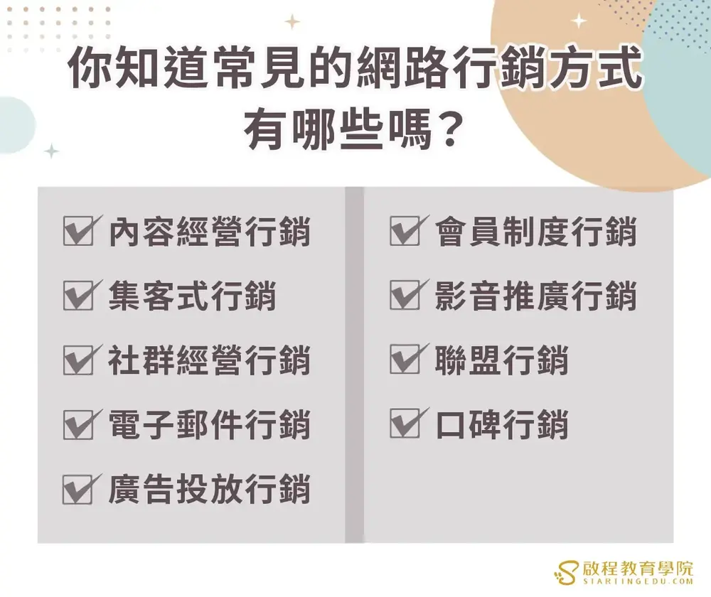 網路行銷是什麼？行銷新手怎麼做？8個步驟讓你輕鬆成為行銷大師！【同場加映：2024網路行銷發展趨勢！】 internet-marketing常見的網路行銷方式有哪些