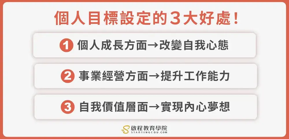 2026年你的新年目標是什麼？SMART目標設定法讓你願望達成率100%！ 7 goal-setting個人目標設定的3大好處