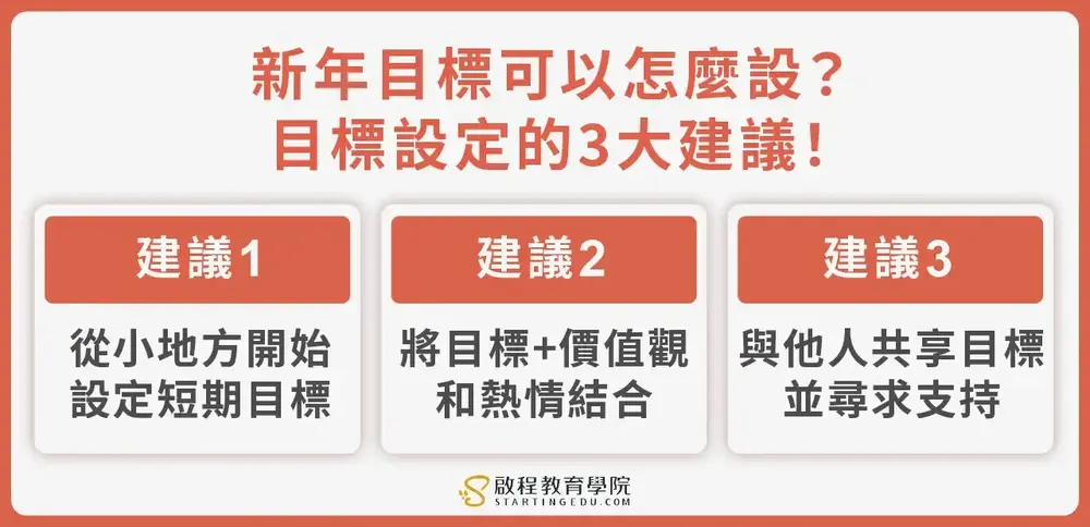 2026年你的新年目標是什麼？SMART目標設定法讓你願望達成率100%！ 9 goal-setting新年目標可以怎麼設