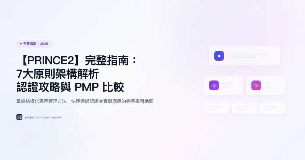 【PRINCE2】完整指南：7大原則架構解析、認證攻略與PMP比較